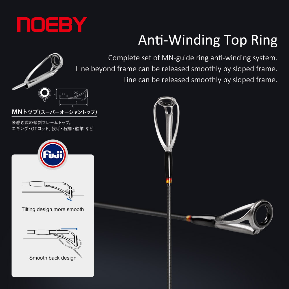 NOEBY A7 Pro Kıyı Jigging Kamı - Fishing Rod Surf incelemesi ve fiyatı