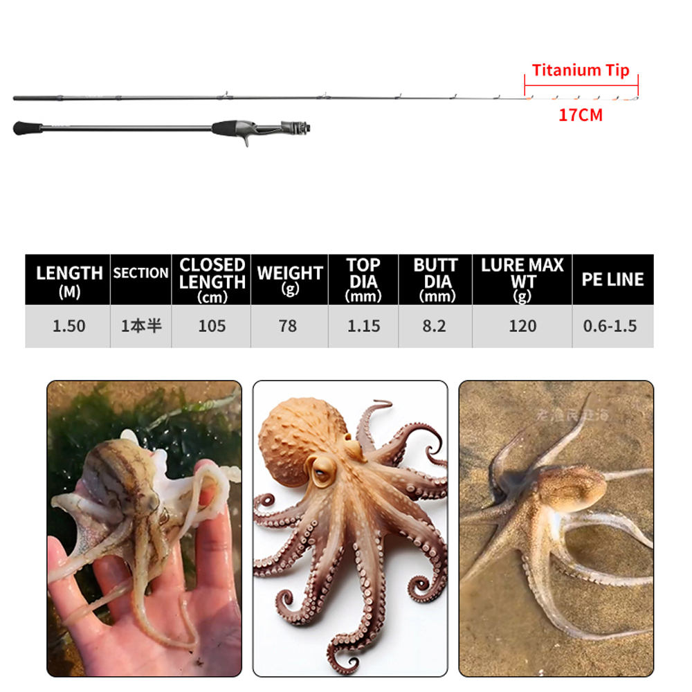Johncoo 150 mürekkepbalığı olt - Fishing Rod Surf incelemesi ve fiyatı